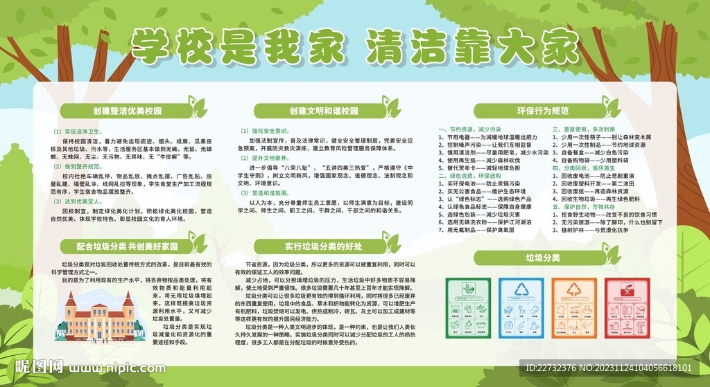 创建卫生校园宣传栏展板