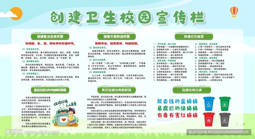 创建卫生校园宣传栏展板