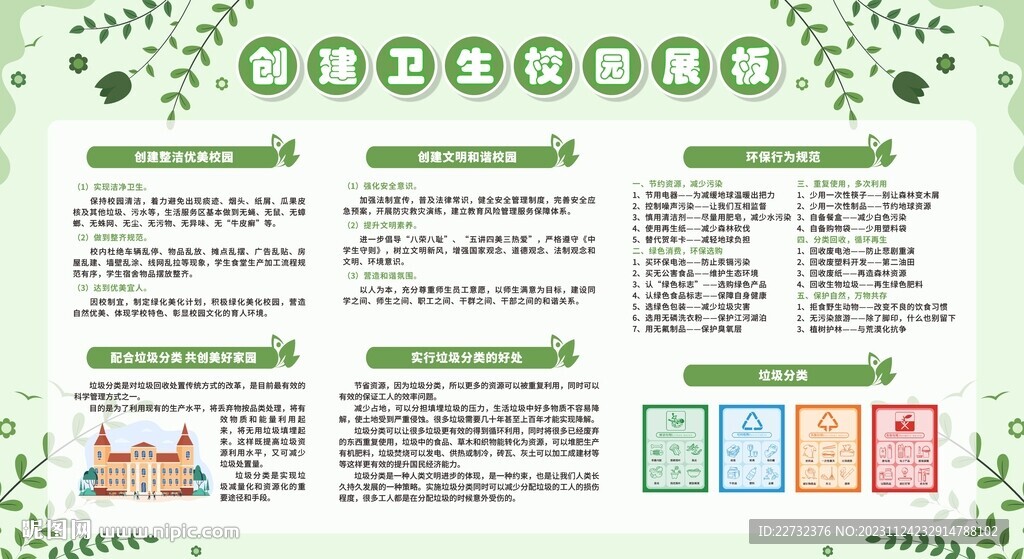 创建卫生校园宣传栏展板