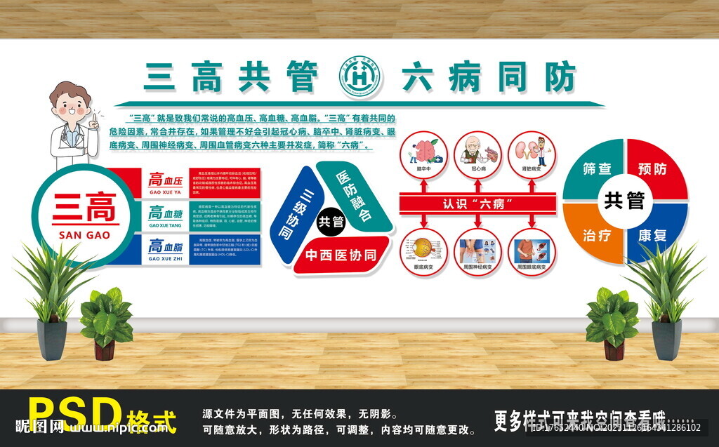 三高共管 六病同防
