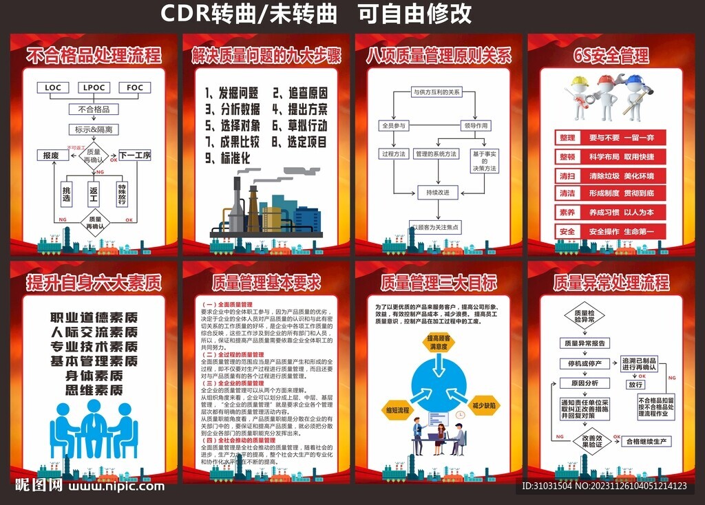 企业安全生产质量管理