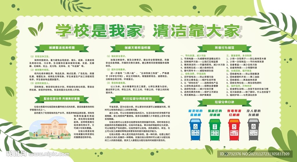 创建卫生校园宣传栏展板