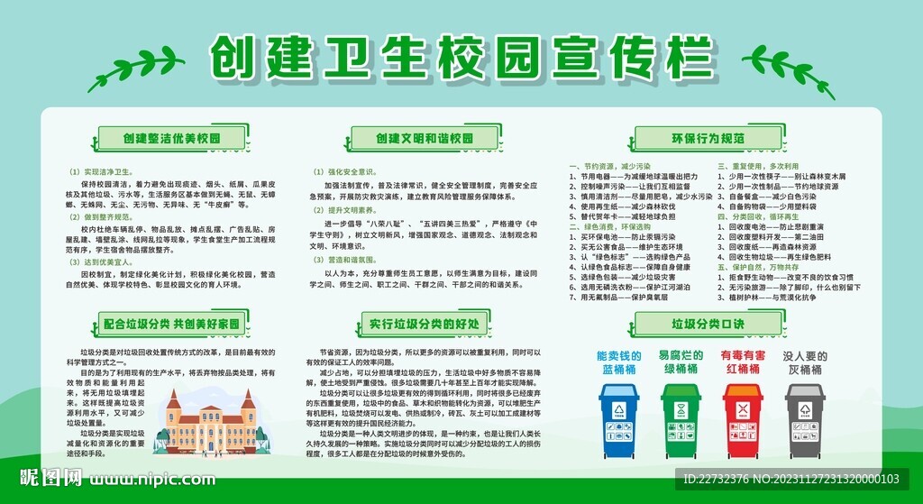 创建卫生校园宣传栏展板