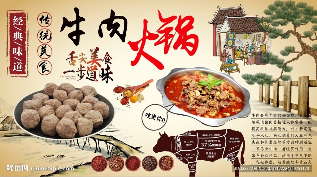 牛肉火锅背景墙