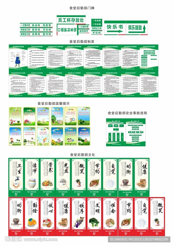 学校食堂后勤部文化及制度