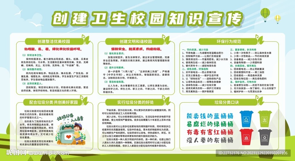 创建卫生校园宣传栏展板