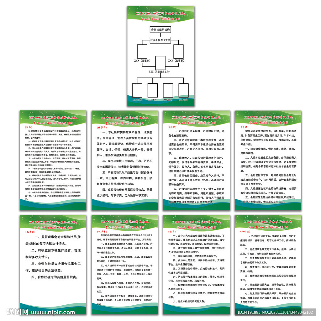 农民专业合作社制度牌