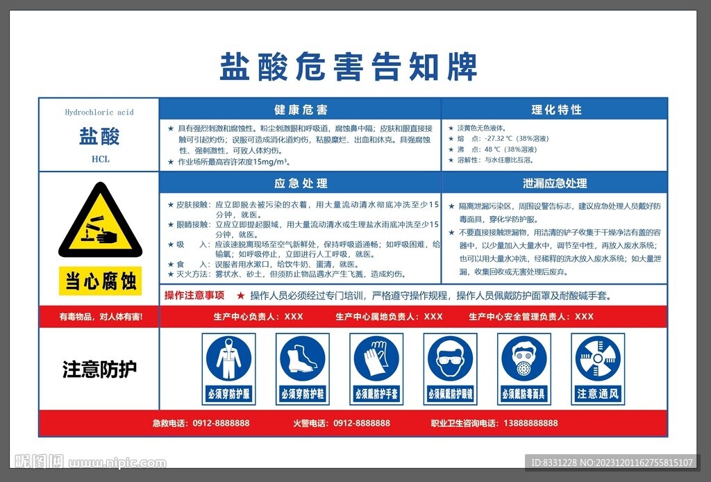 盐酸危害告知牌