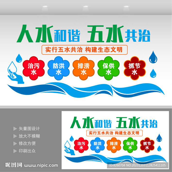 五水共治环保文化墙