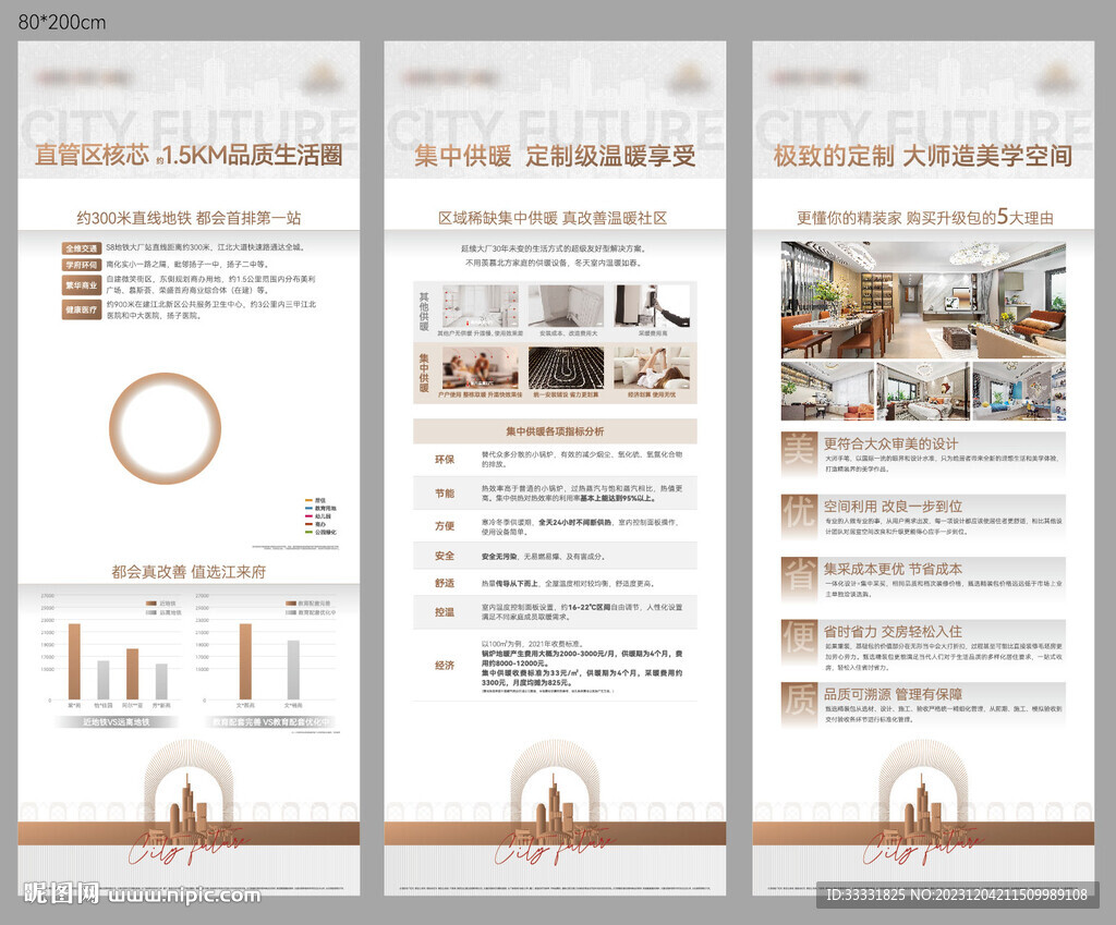 地产价值点展架展板