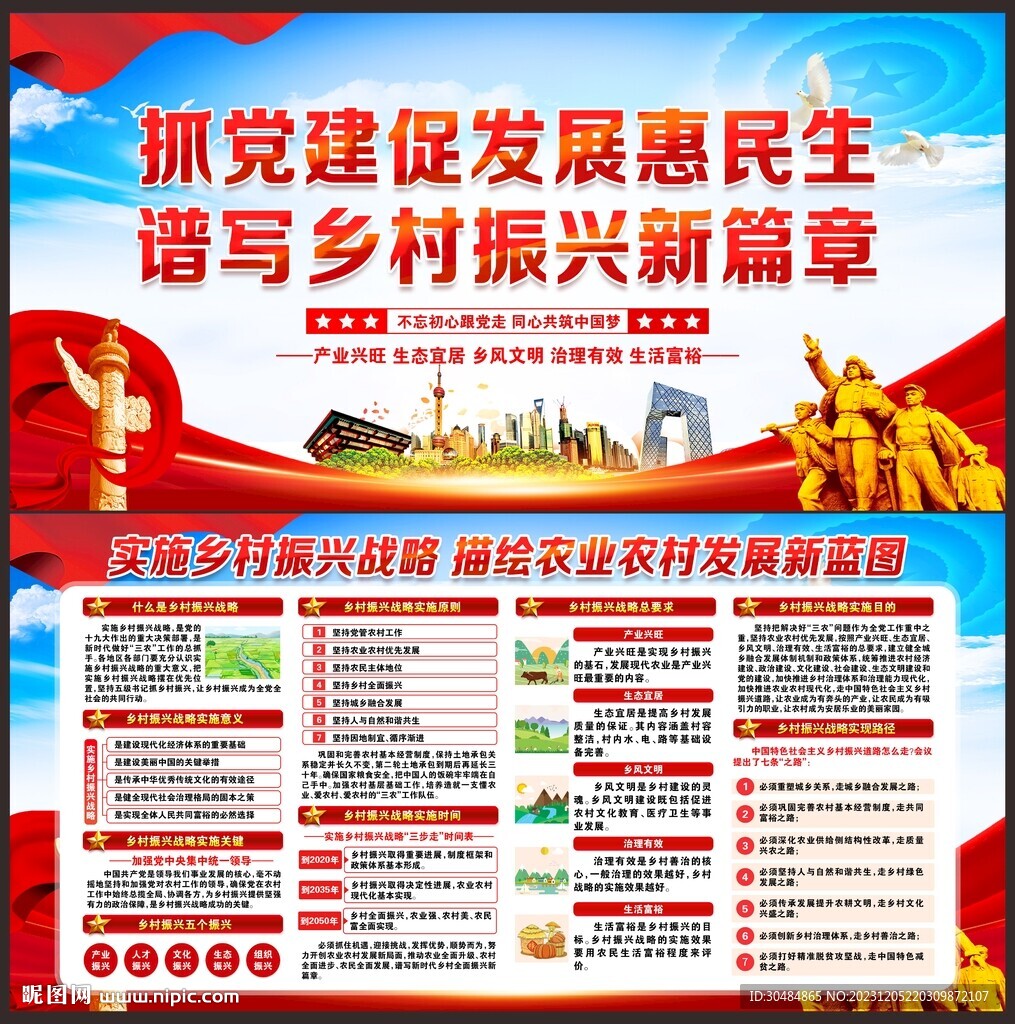 乡村振兴宣传展板