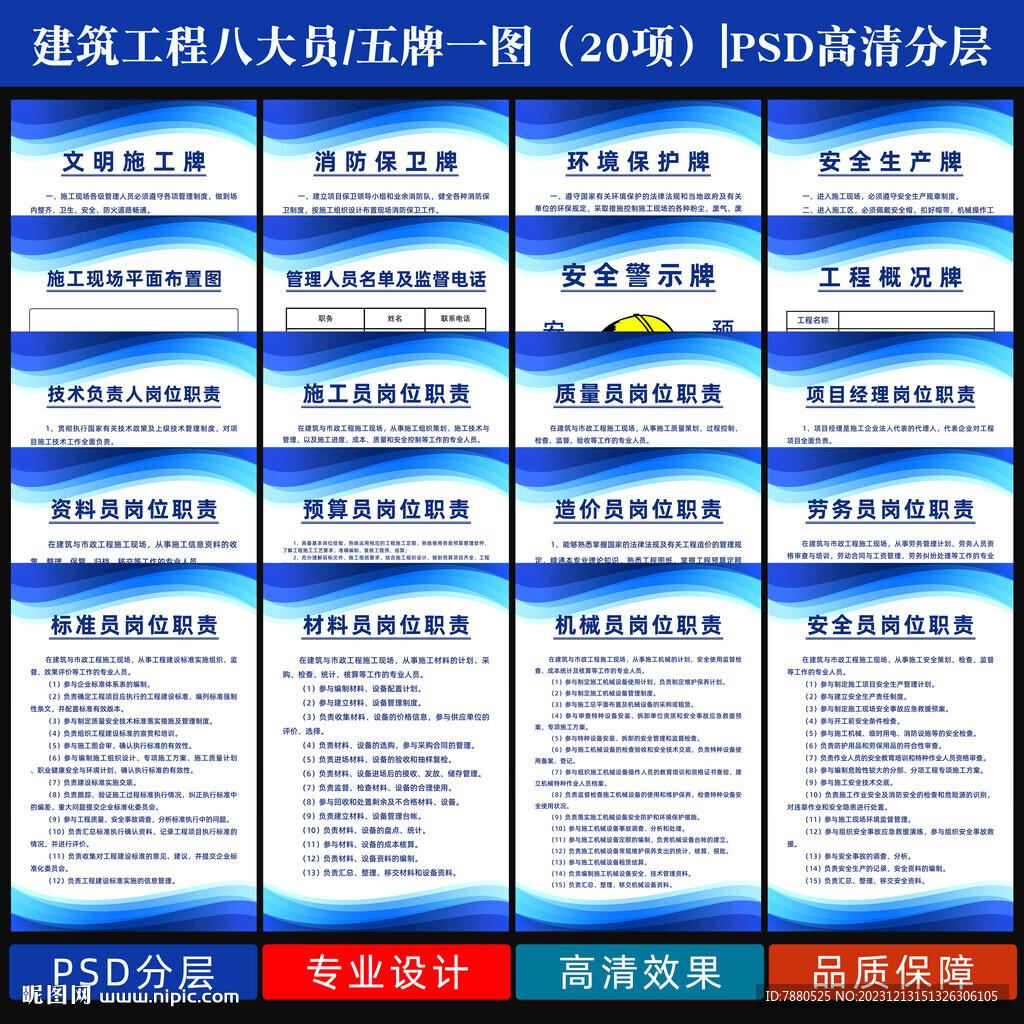 建筑工程八大员职责五牌一图