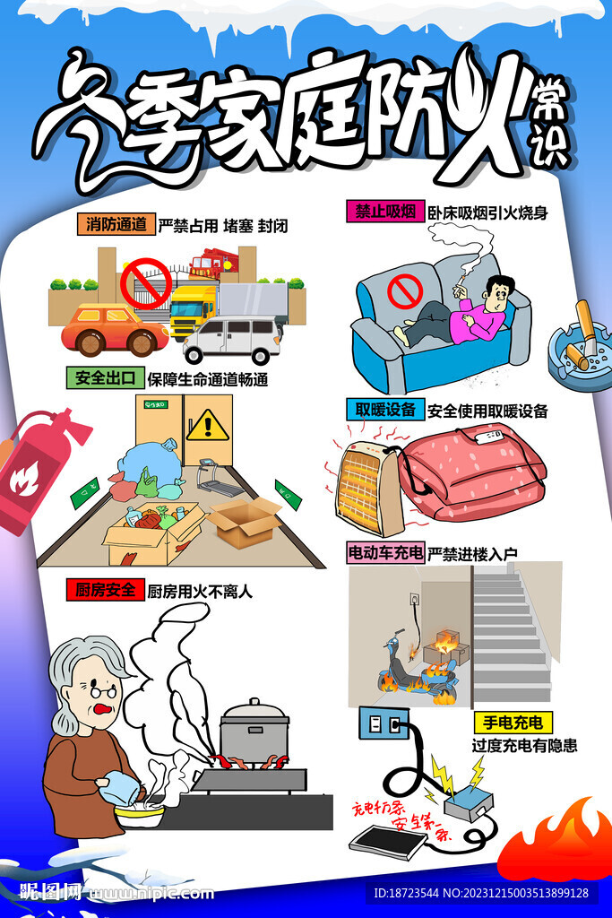 冬季家庭防火常识.