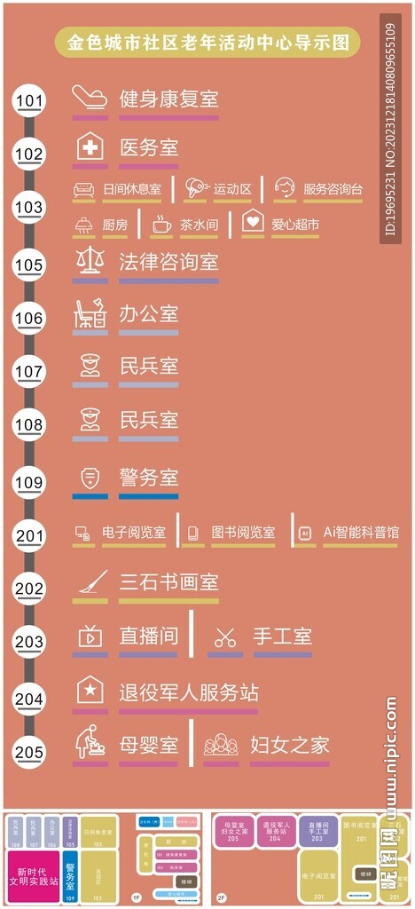 活动中心导视图