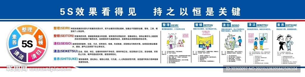 工地注意事项5s效果看得见
