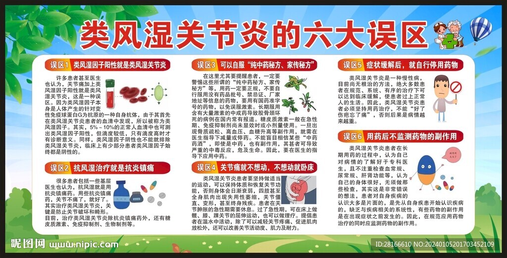 关节炎知识宣传栏