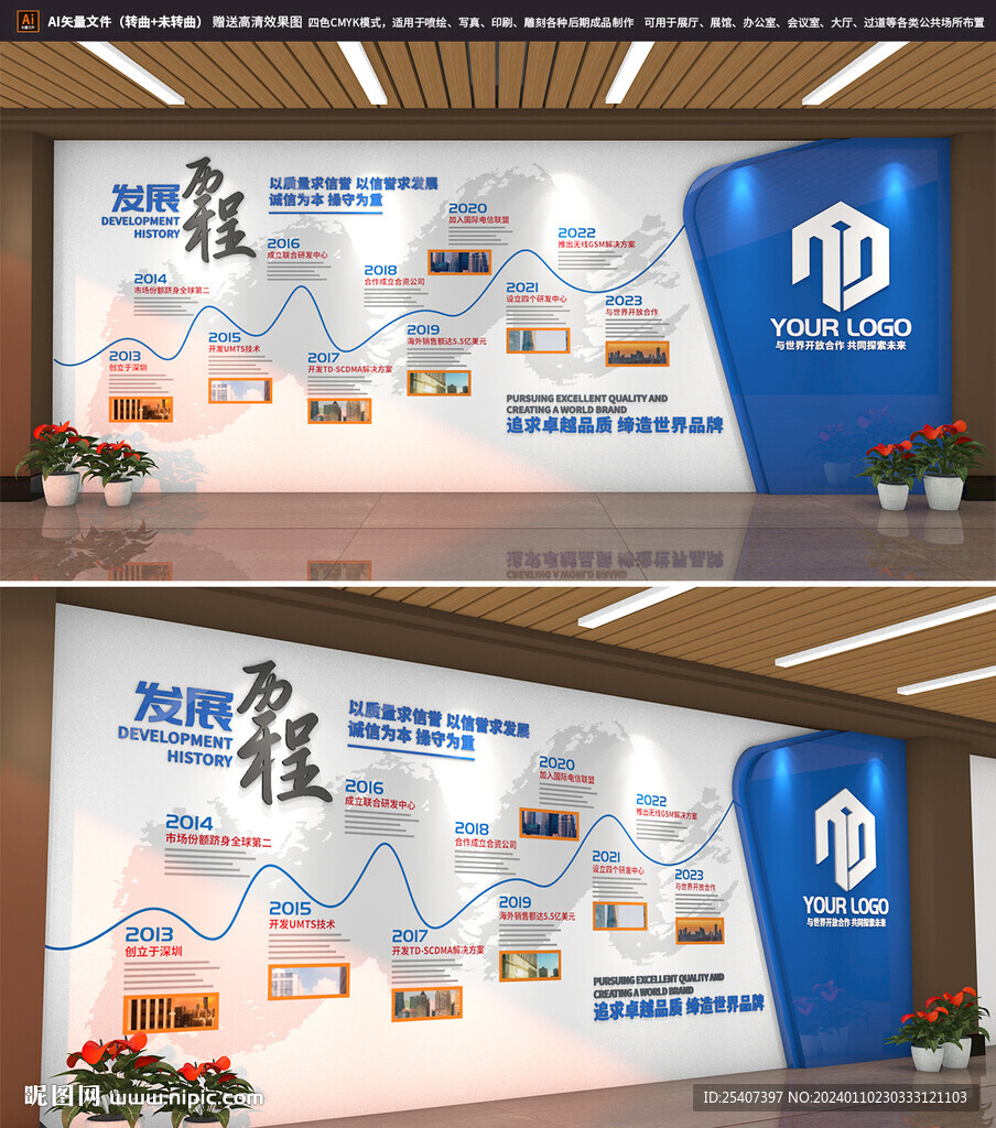 企业发展历程大事记文化墙