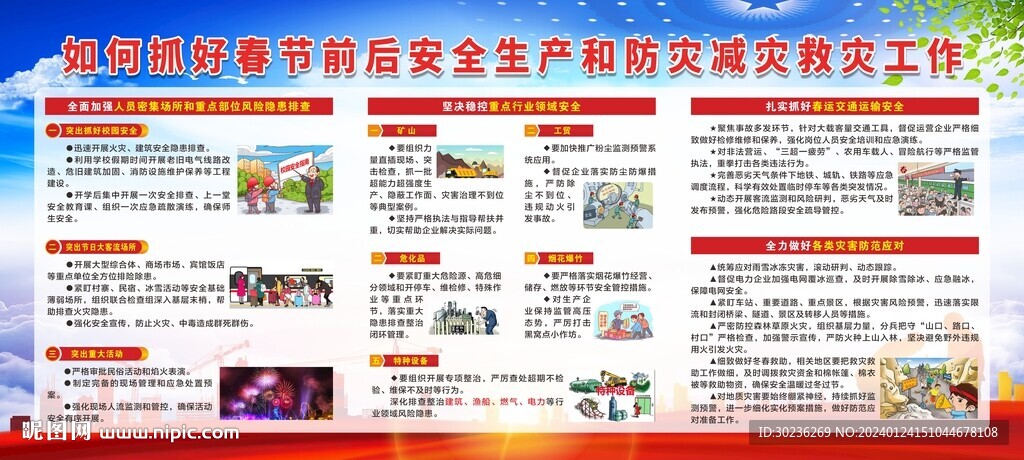 安全生产和防灾减灾宣传栏