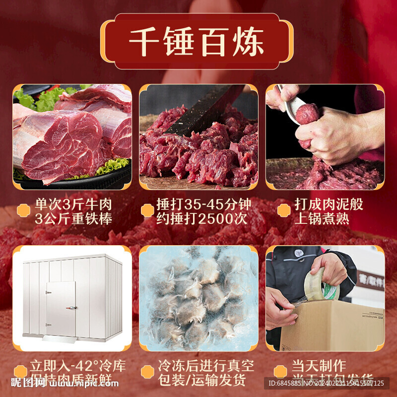 食品原材料功能图副图设计