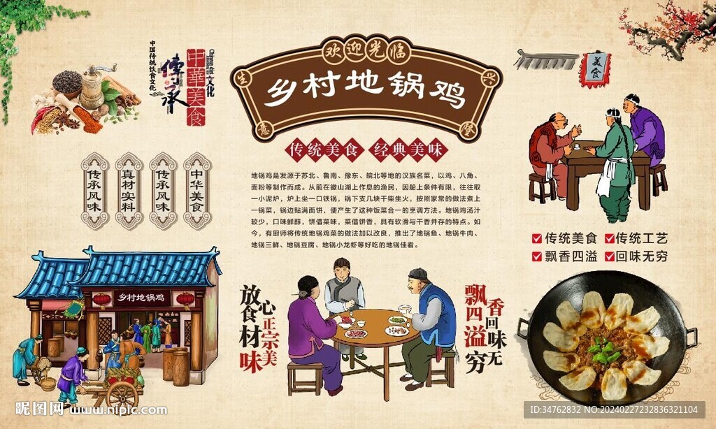 地锅鸡背景