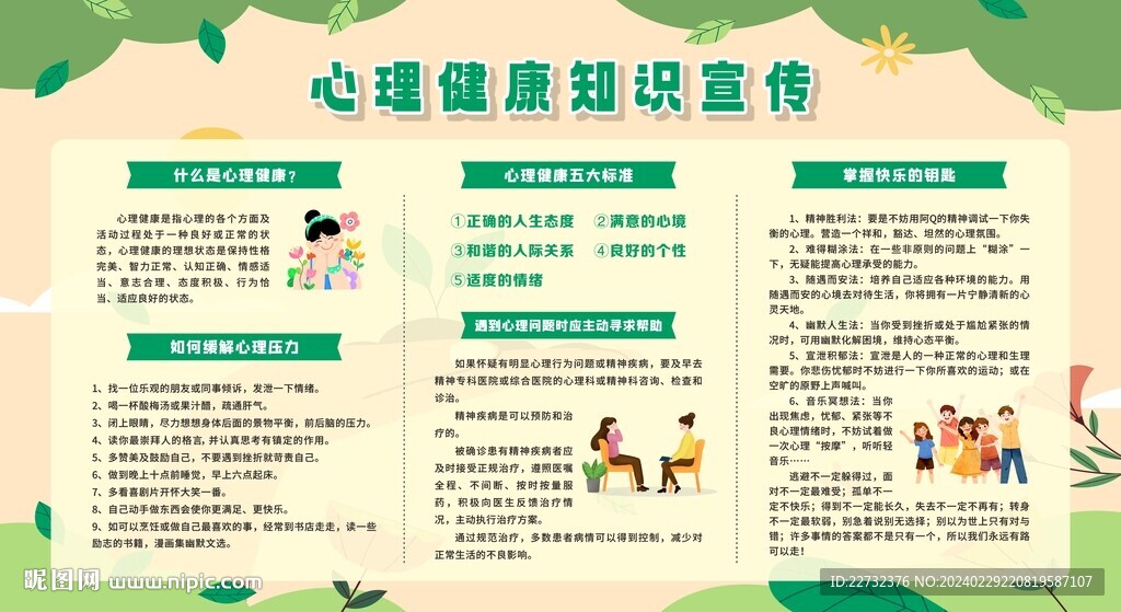 心理健康教育宣传栏展板