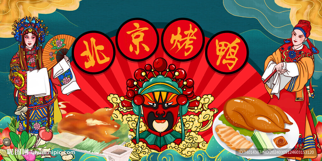 北京烤鸭背景