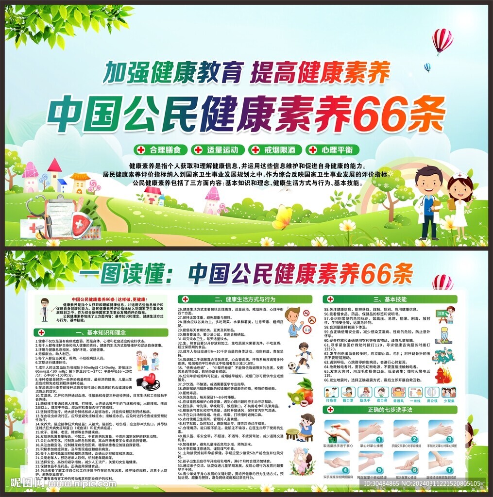中国公民健康素养66条