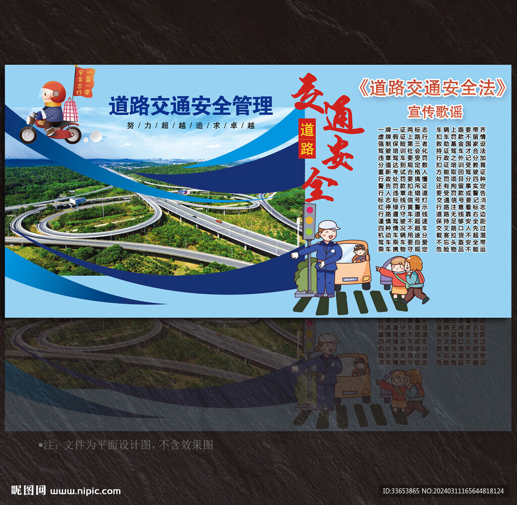 道路交通发全管理展板