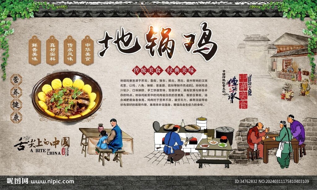 地锅鸡背景