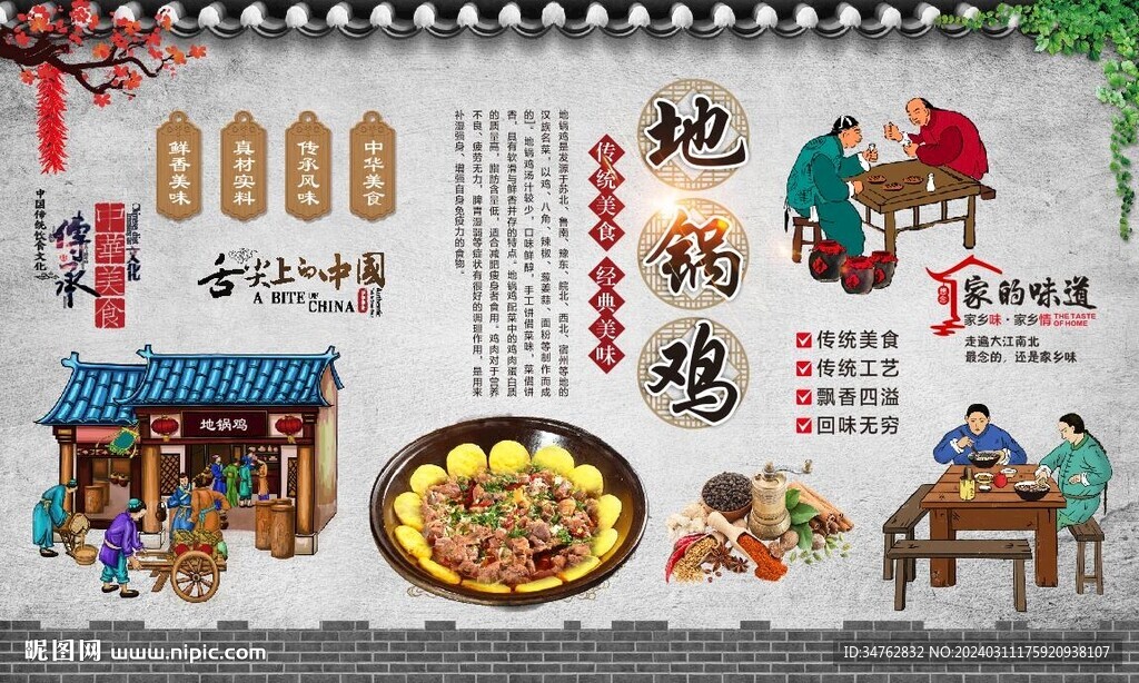 地锅鸡背景