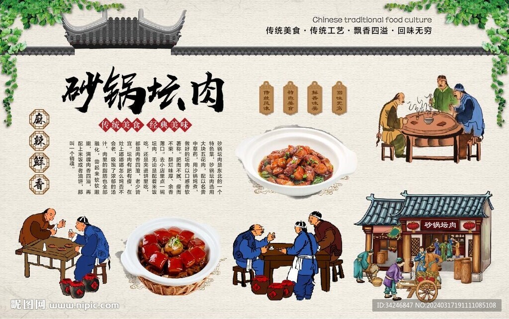 砂锅坛肉背景