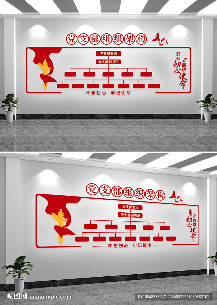 党支部组织架构文化墙