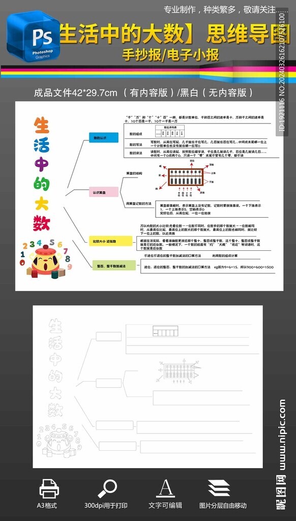 生活中的大数思维导图手抄报小报