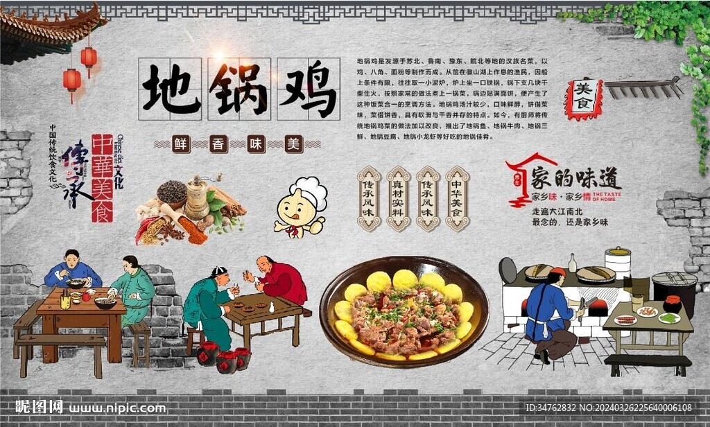 地锅鸡背景