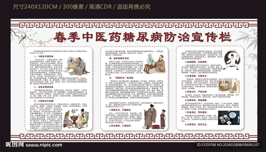 春季糖尿病中医药防治宣传栏