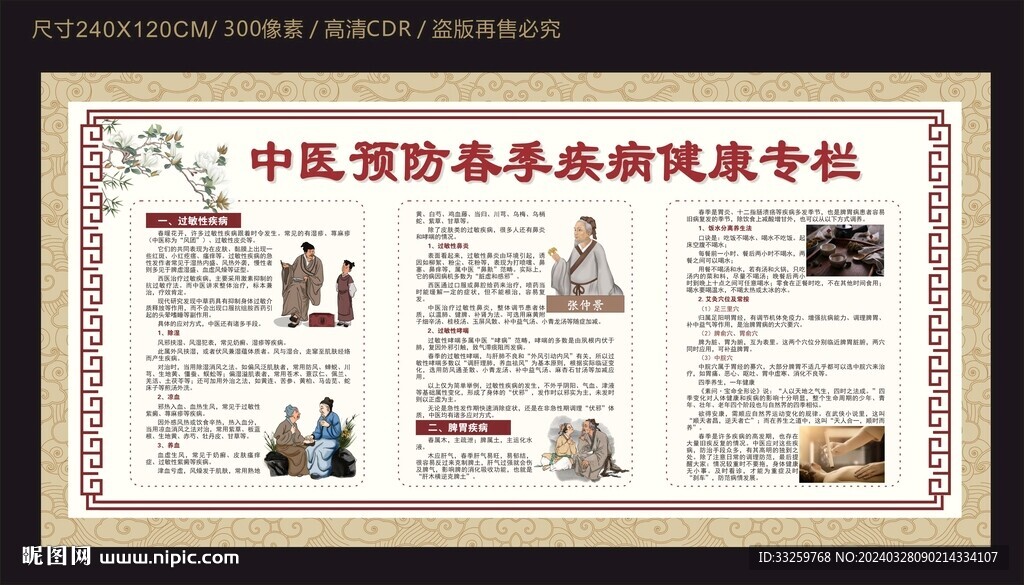 中医预防春季疾病健康宣传栏