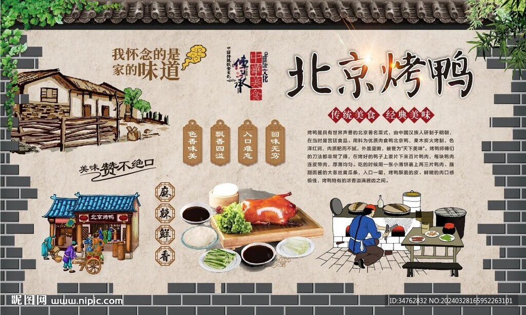 北京烤鸭背景