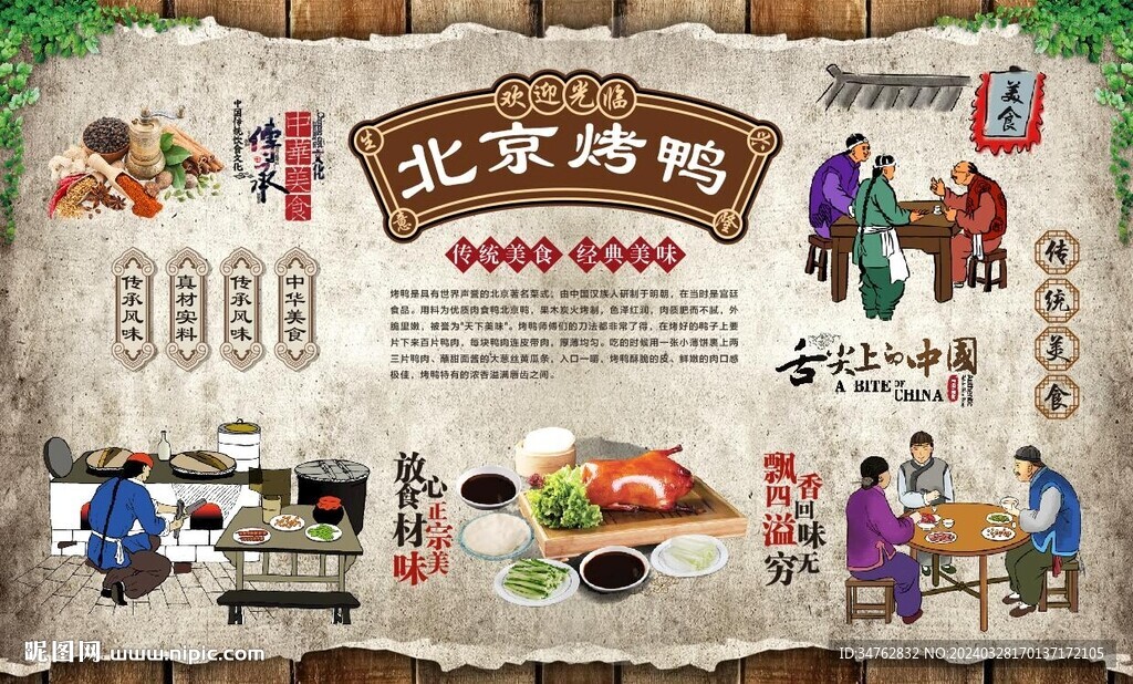 北京烤鸭背景