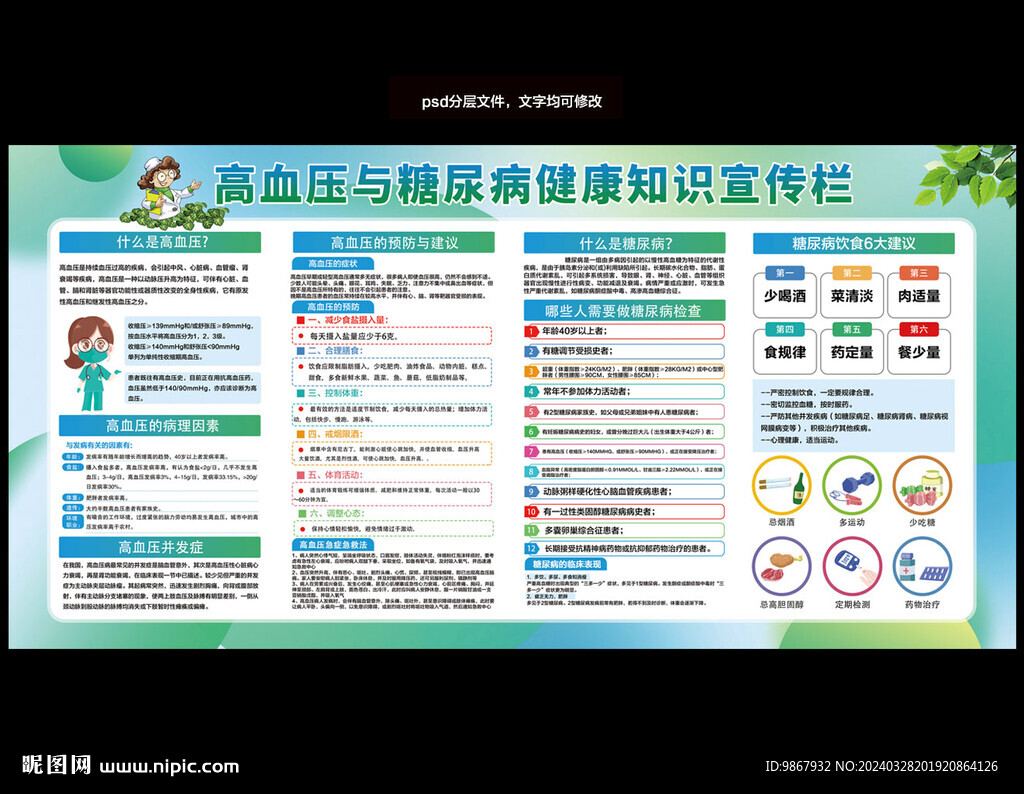高血压与糖尿病健康知识宣传栏