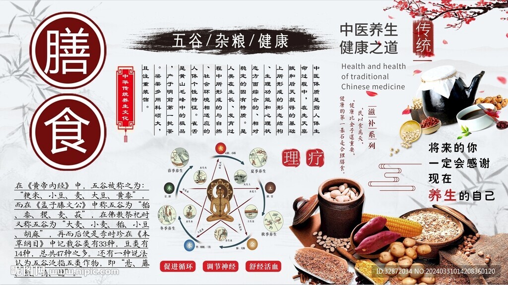 膳食五谷杂粮背景墙