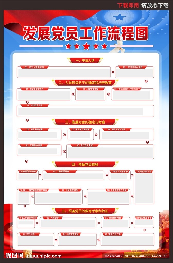 发展党员工作流程图