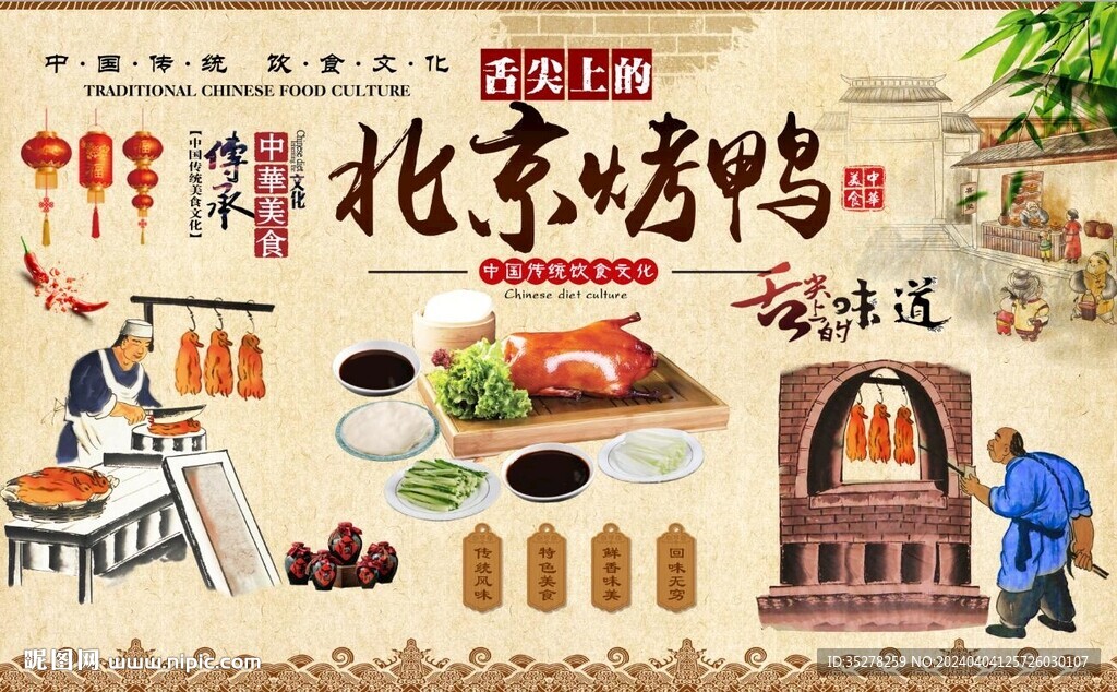 北京烤鸭背景
