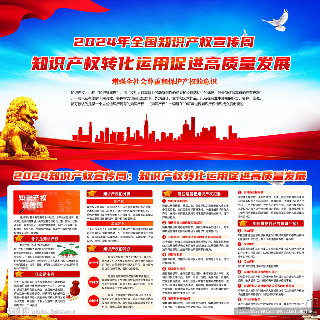 全国知识产权宣传周展板