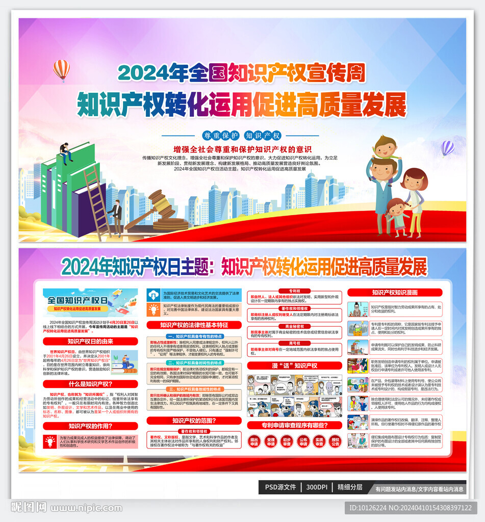 全国知识产权宣传周展板