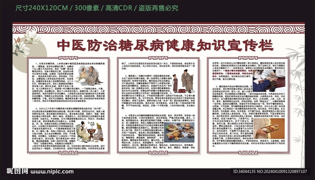 中医防治糖尿病健康知识宣传栏