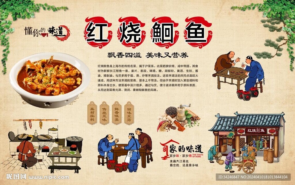红烧鮰鱼背景墙