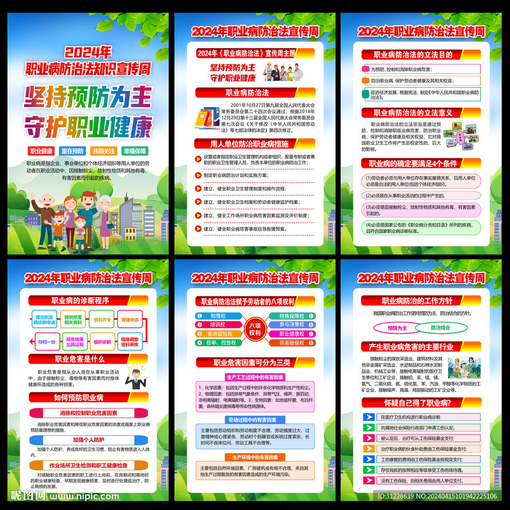 2024职业病防治法宣传周展板