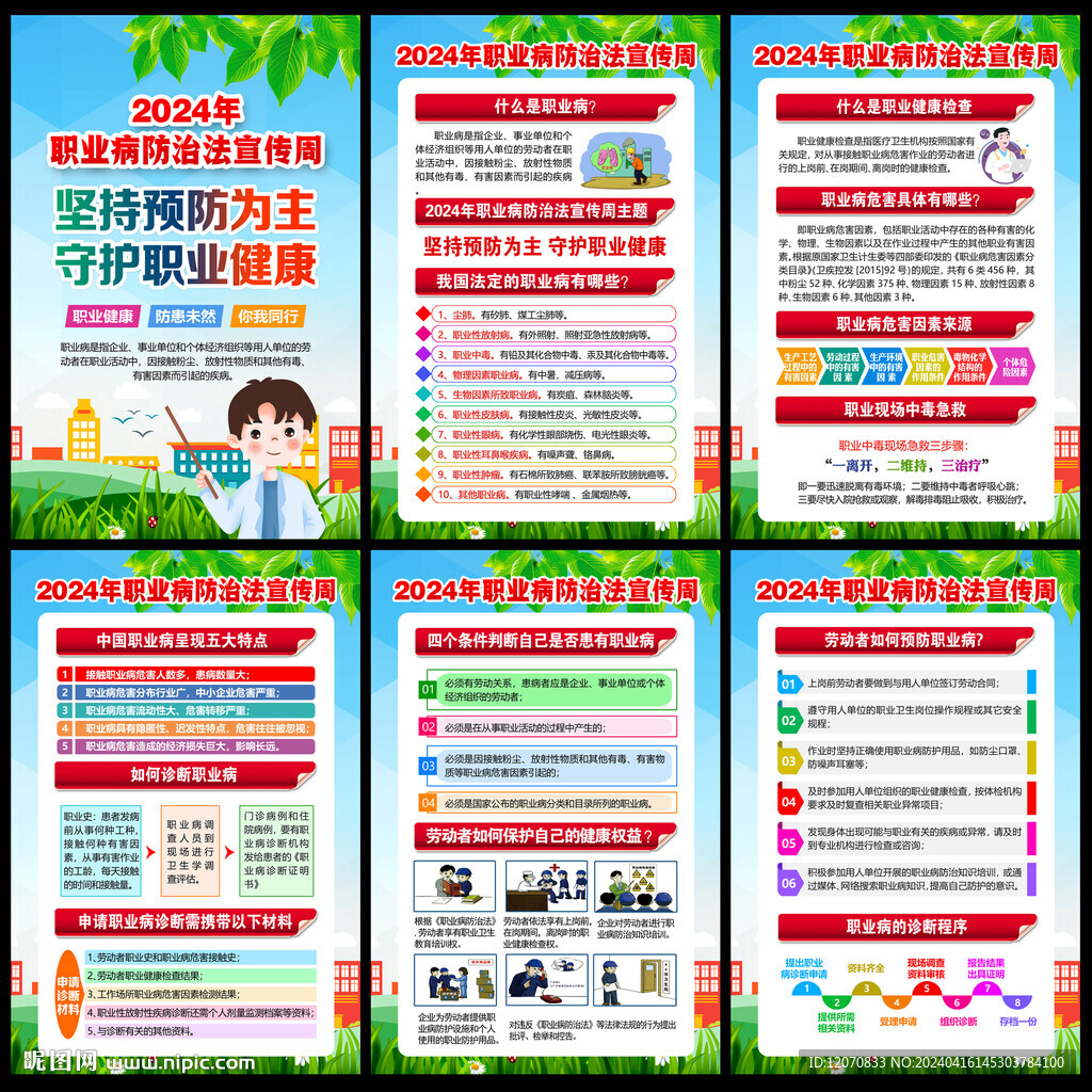 2024职业病防治法宣传周展板