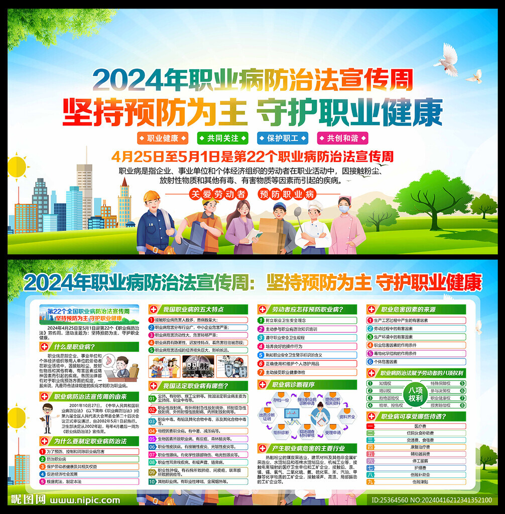 2024职业病防治法宣传周展板