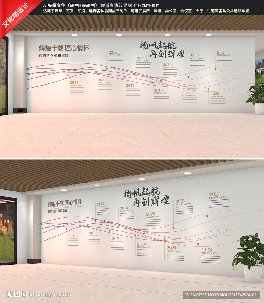 企业文化墙发展历程大事记